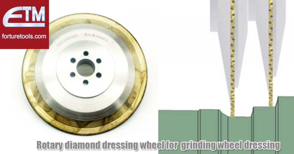 Grinding wheels applications Forture Tools