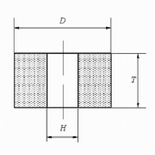 1a8-grinding-wheel-shape 1a8 grinding wheel shapes