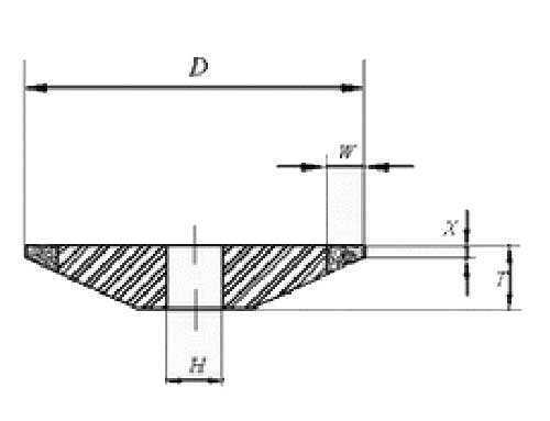 4b1 grinding wheel shape 4b1 grinding wheel shape