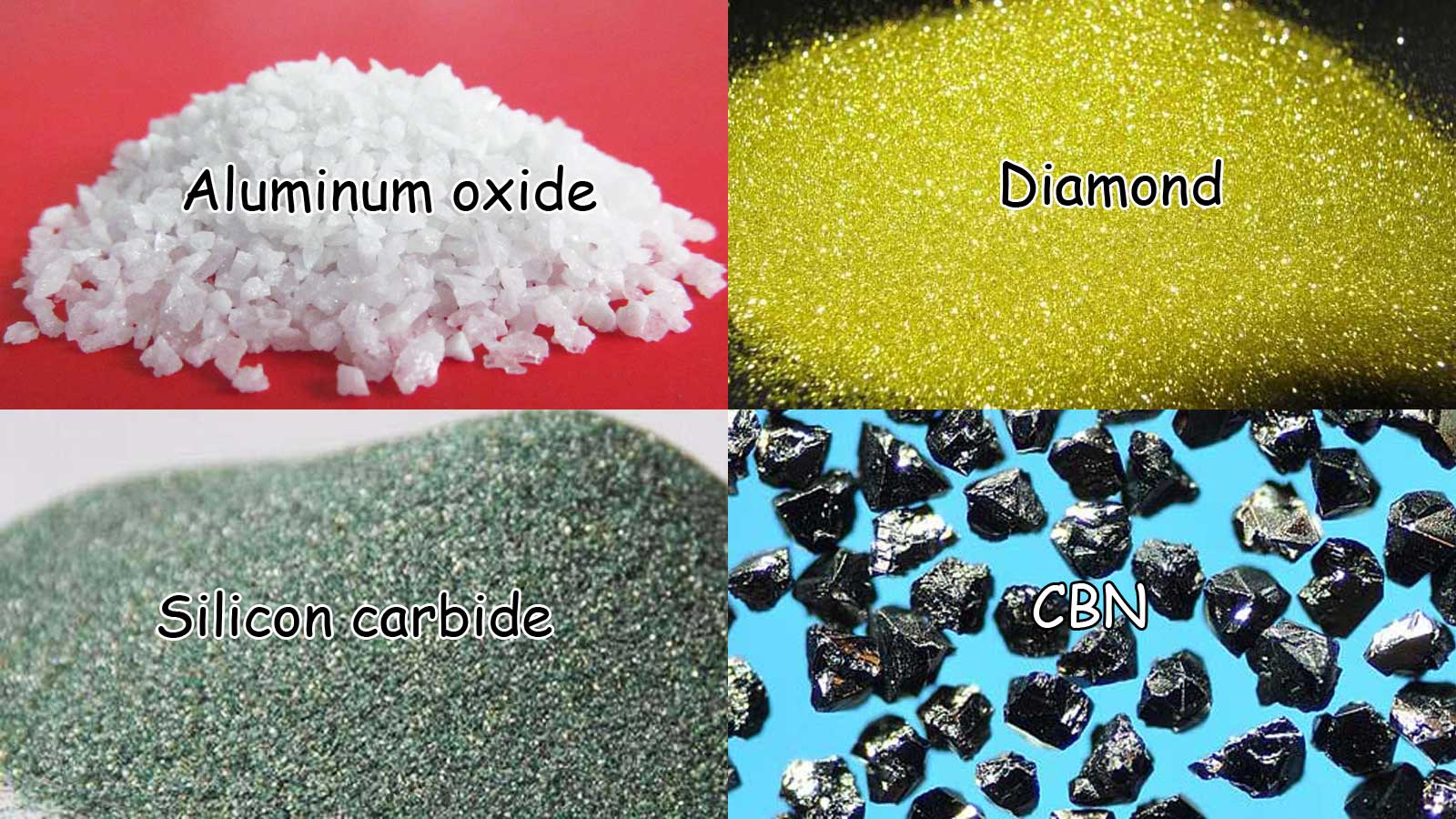 How to select grinding wheels -abrasives How to select grinding wheels