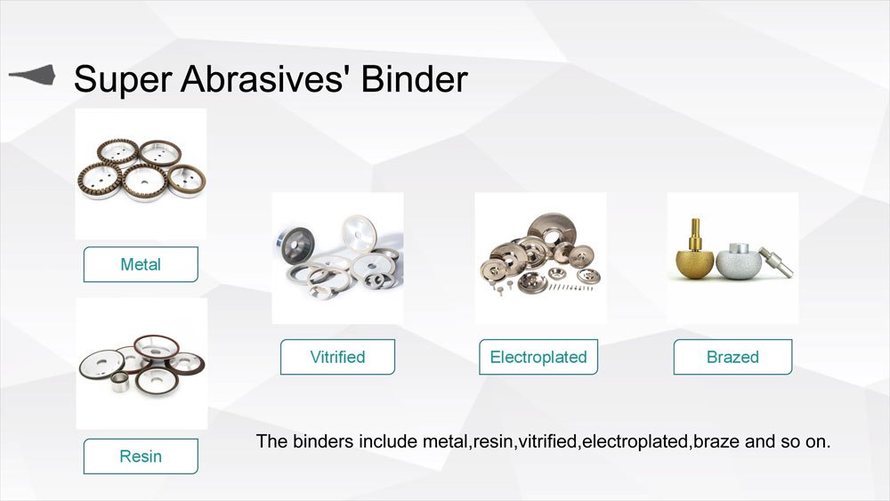How-many-abrasive-tools-do-you-know-5 How many abrasive tools do you know